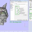 22.jpg Skull wolf scalp