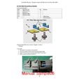 Manual-Sample06.jpg Propfan, Planetary Gear type, Pitch Changeable, Full Exhaust Duct Version