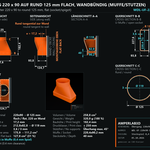 Übergang Flachkanal 220x90 auf rund 125 mm, Muffe am eckigen Ende – versetzt, bei Wand bündig
