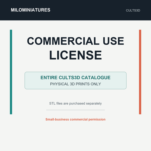 MiloMiniatures Full Catalogue Commercial License - Sell Physical 3D Prints
