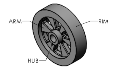 🧑‍🔧 Flywheel・ STL File for 3D printing・Cults