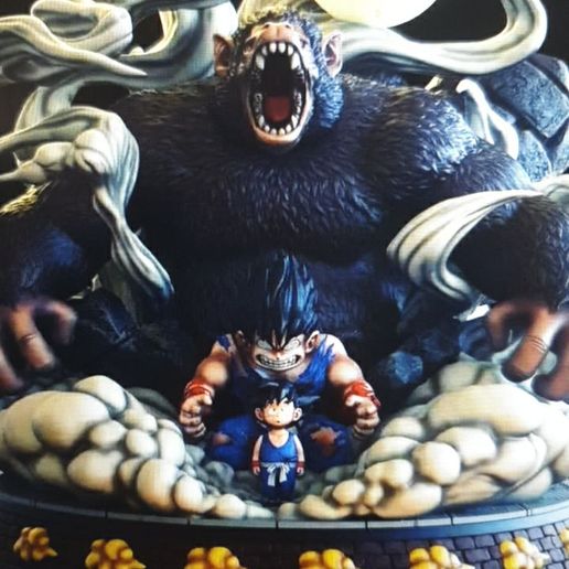 Goku Transformations