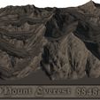 209733117-origpic-ba96c8.jpg Mount Everest and Lhotse Mountain Model