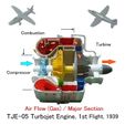 Air Flow (Gas) / Major Section TJE-05 Turbojet Engine, 1st Flight, 1939 Turbojet Engine, 1st Flight, 1939