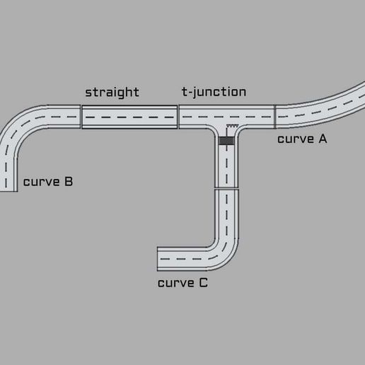 🛤️ Roads ( Model railway N scale 1:160)・Free 3D File for ・Cults