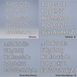 Tahoma-Times-New-Roman-Preview.jpg Alphabet Letters - Various Fonts