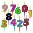 Candle Holder Numbers Dual Multicolor.jpg Candle Holder Numbers