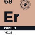 Erbium-68