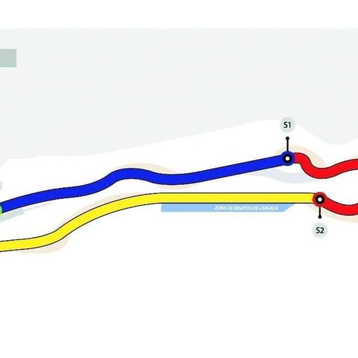 🏁 EL ZONDA RACETRACK - SAN JUAN