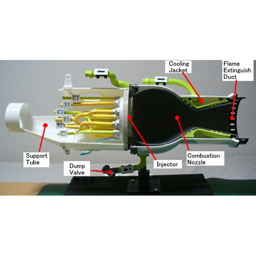 Liquid Rocket Thrust Chambers 液体ロケット燃焼器 ESA - Throttleable Liquid Propulsion Demonstrator with