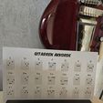 Gitarren-Akkorde-Übersicht1.jpg Guitar / Notes on the fretboard