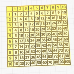 Screenshot-2022-11-13-at-17.02.58.png STL file Multiplication table・3D printing design to download, Ironmath
