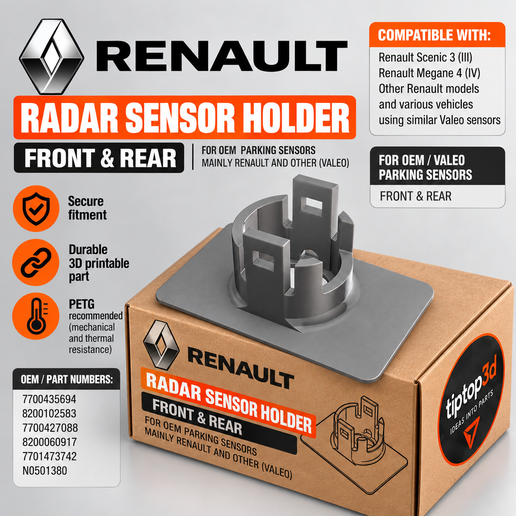 Renault / Valeo Parking Radar Sensor Holder – Front & Rear – Scenic 3 / Megane 4 – 3D Printable Replacement Part