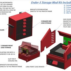 1-Ender-5 Storage Mod Kit Complete List.jpg Ender-5 Storage Mod Kit