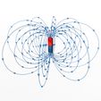 Magnetic-Field-Rectangle-Bar-Magnet-3.jpg Magnetic Field Rectangle Bar Magnet