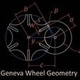 geometry.jpg Geneva Roller Ruler, Pocket Sized Infinite Ruler