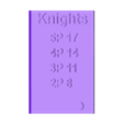 Knights_Top.stl Orleans - TMG Box