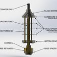 German_Flak88Incendiary_5.jpg WW2 German 8.8cm Incendiary Flak Shell Cutaway