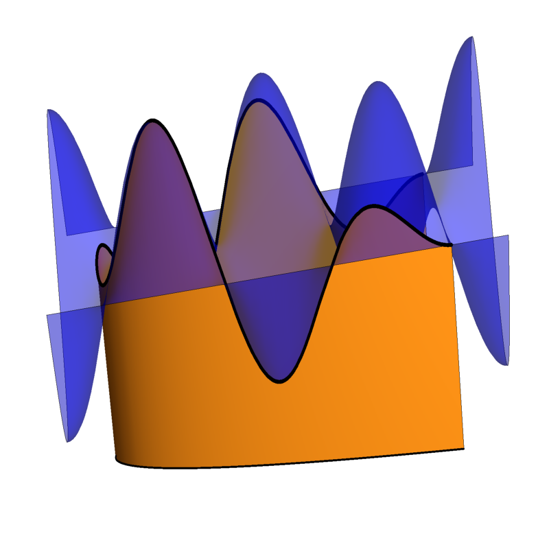 Download free STL file Line Integral Surface • 3D printer model ・ Cults