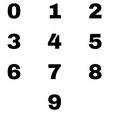 Stil_10_Zahl_0-9.jpg 数字 - 数字 - 0,1,2,3,4,5,6,7,8,9 - 10 种不同风格 - SVG + STL
