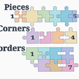 guide.png ToddlerMag: Magnetic Puzzle Pieces