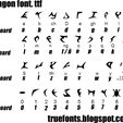 klingon-font.jpg Sci Fi Letters: Klingon letters, numbers and symbols