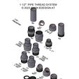 112-PipeThreadSystem.jpg 1 1/2" pipe thread system