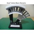 00-Turbine01.jpg Jet Engine Component (2); Axial Turbine