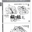 12.png [GUNDAM] [EFSF] 1/1700 COLUMBUS-MODIFIED-class SPACE TRANSPORT SHIP