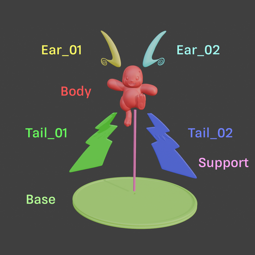 Guide.png МЕГА РАЙЧУ Х - ПОКЕМОН