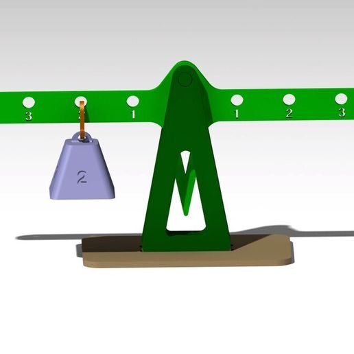 a81bf47f0dfc6a21441c25cfdd5b6302_display_large.jpg Principe du levier et équilibre