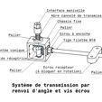 renvoi d'angle.jpg Transmission device by angle gearing and screw-nut system