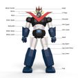 Front w callouts.jpg Low Poly Great Mazinger