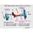 04-FDG-New-Parts301.jpg Jet Engine, Geared Turbofan (GTF)