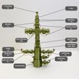 assembly-guide.jpg Oil Wellhead and X-mass tree assembly