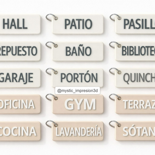 KEYCHAIN IDENTIFIERS