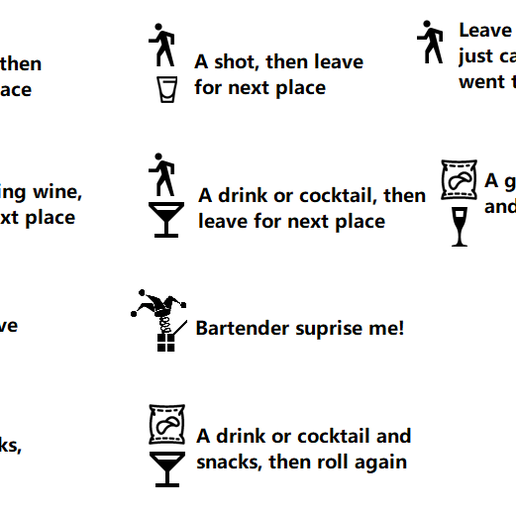Rules.png Bar hopping dice D10