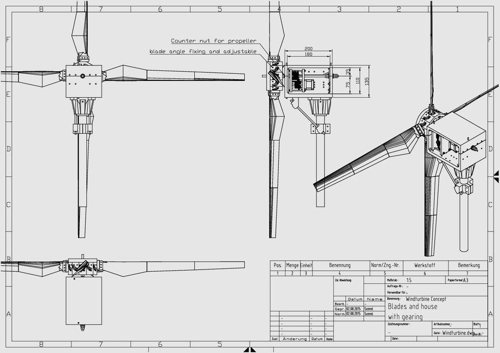 Download free STL file Wind Turbine Concept - HMS Windy One • 3D ...