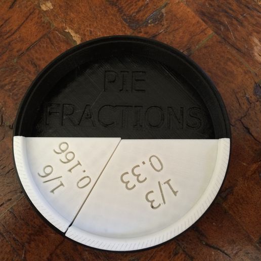 IMG_2473.JPG Easy as Pie Fractions