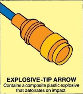 et_7.png Hawkeye Set -  Explosive Tip Arrow