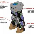 components_diagram_display_large.jpg ROFI bipedal robot
