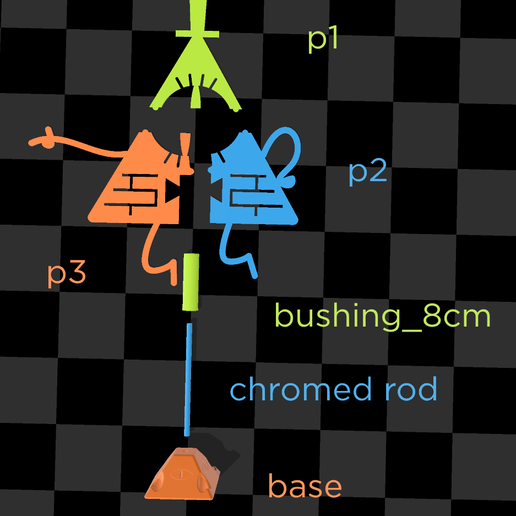 te bushing_8cm chromed rod roy base Gravity Falls vanes (detailed)