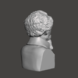 CharlesDickens-7.png 3D Model of Charles Dickens - High-Quality STL File for 3D Printing (PERSONAL USE)