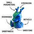 oeRimerers SPRINGING —— —S= —S== SS F OVERHANGS | | — DETAILS SMOOTHNESS GHOSTING Cali-Dragon
