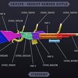 guide_page1__stardemy.jpg League of Legends Caitlyn Riffle Cosplay Prop Sheriff Rework