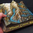 Everest9.jpg Mount Everest and Lhotse Mountain Model