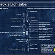 Marrok_Bundle-3Demon_10.jpg Marrok Inquisitor Cosplay Set – Ahsoka