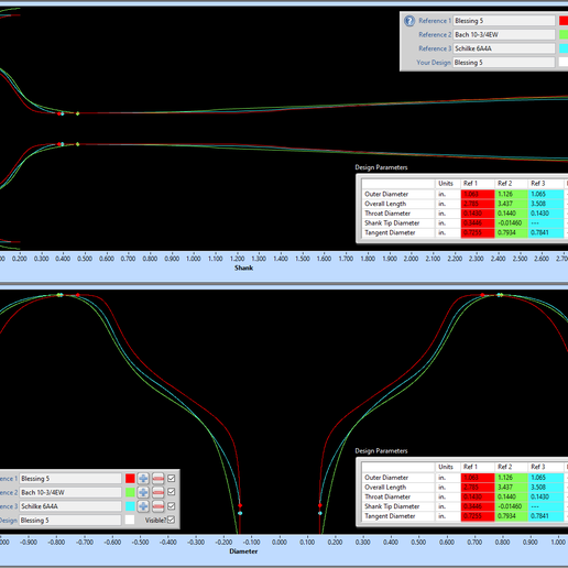 comparison-set-1.png Reproducción en 3D de la boquilla de corneta Blessing 5