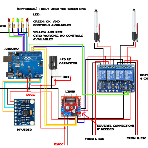 gyro-kit-wirring-diagram.png 3d-печатный грейдер