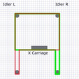 Belt_layout2.png CTC PRUSA i3 Pro B Upgrade --> Mini Hypercube Evolution (HEVO)